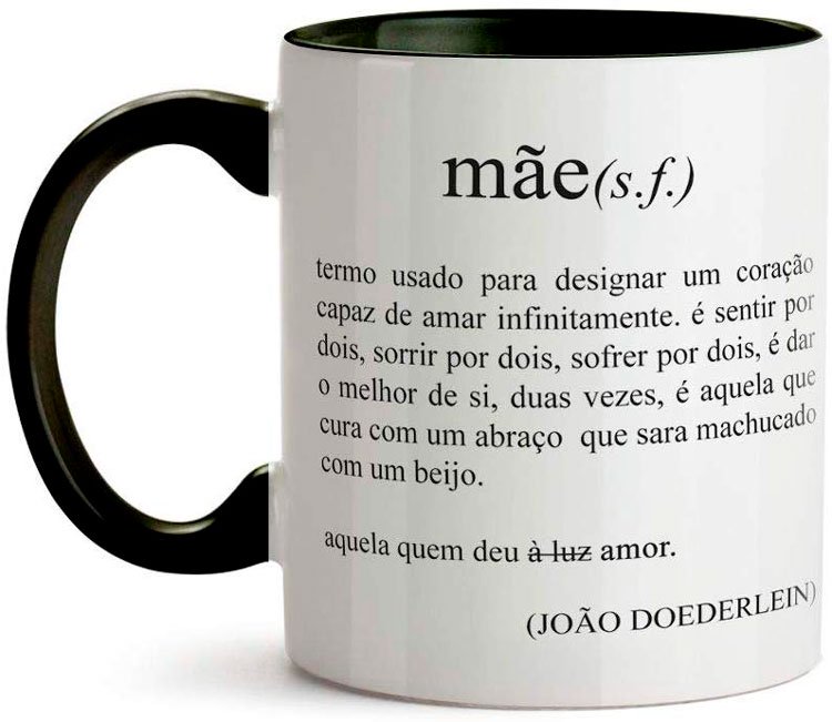 Personalized mug with mother's meaning