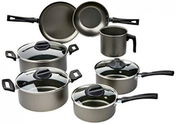 Cookware kit