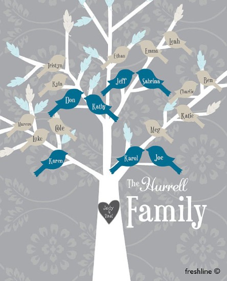 Family Tree 