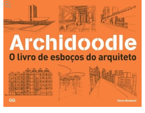 1618512274 20 Gift Ideas for an Architect Friend